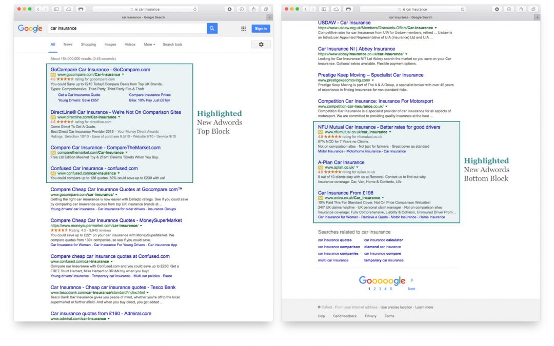 AdWords and Google’s organic results blur further