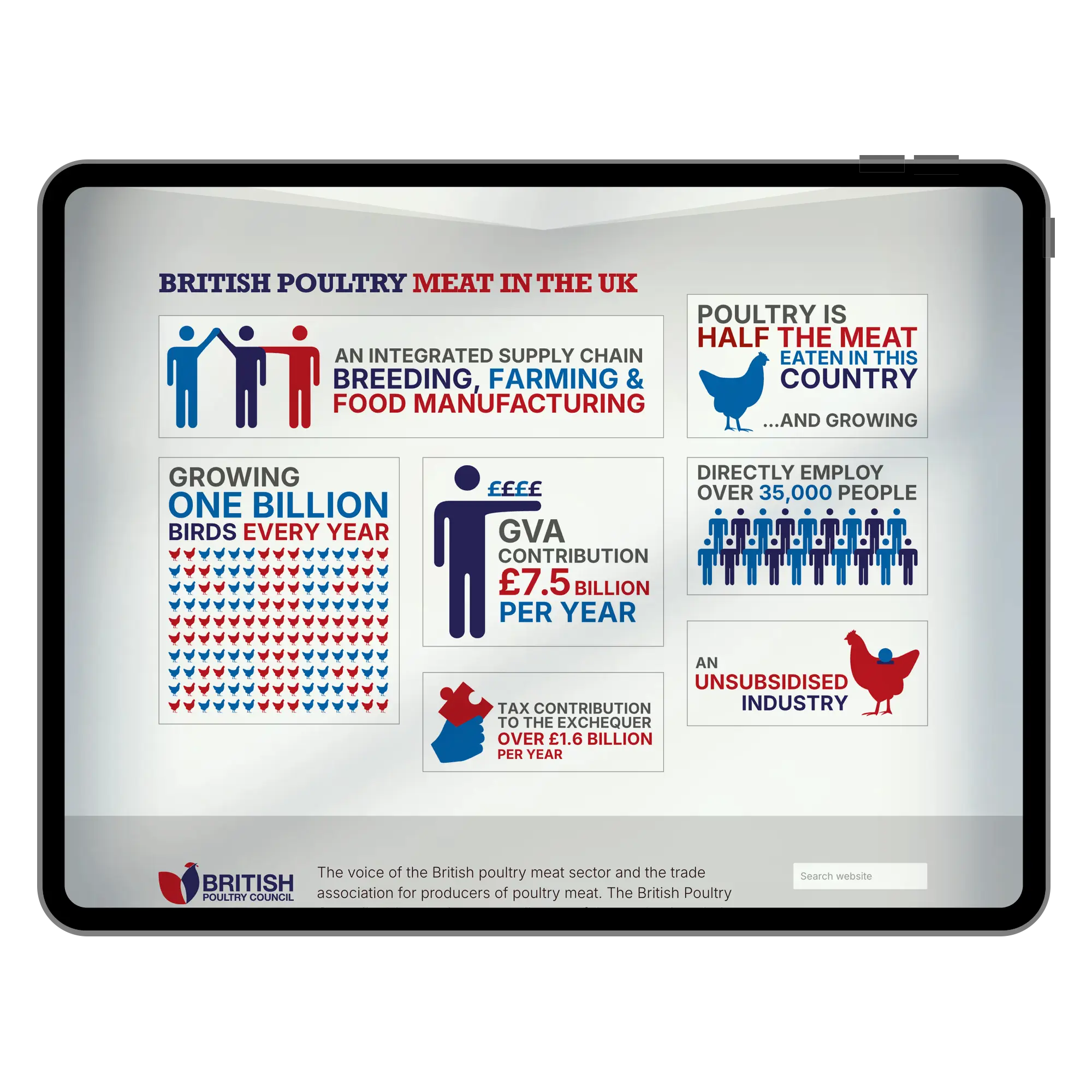 BPC website on tablet device BPC website on tablet device